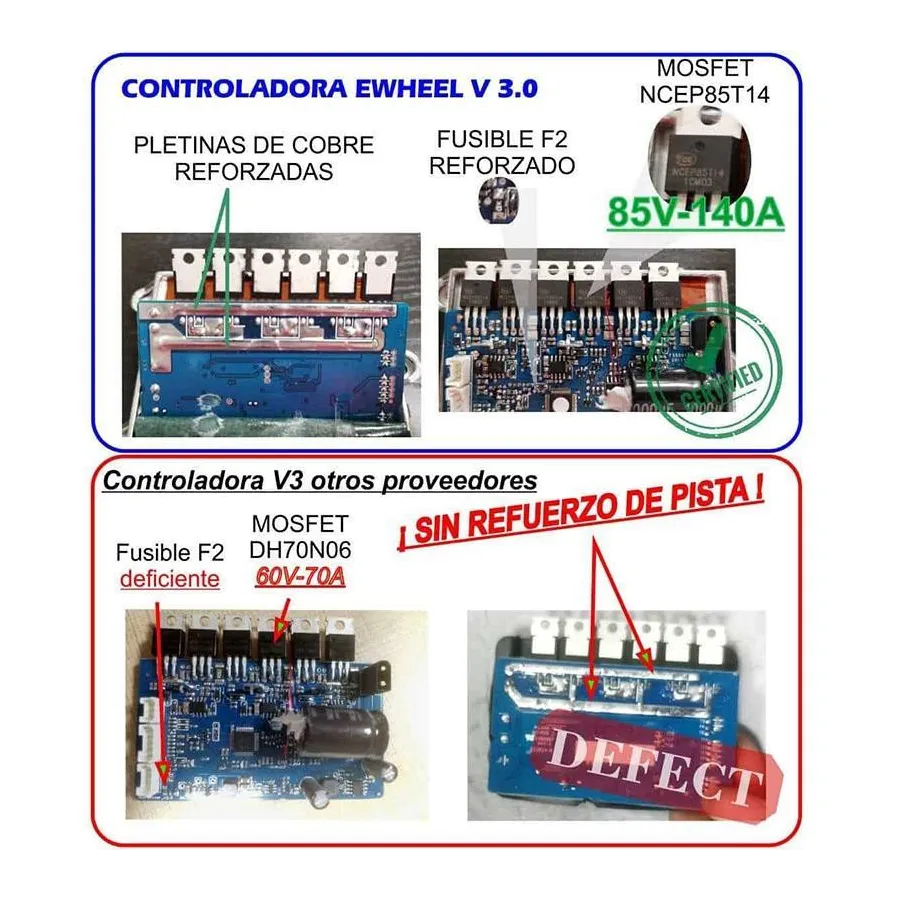 V3 36V 350W Controller for XIAOMI 1S, Essential, PRO/2 [eWheel]